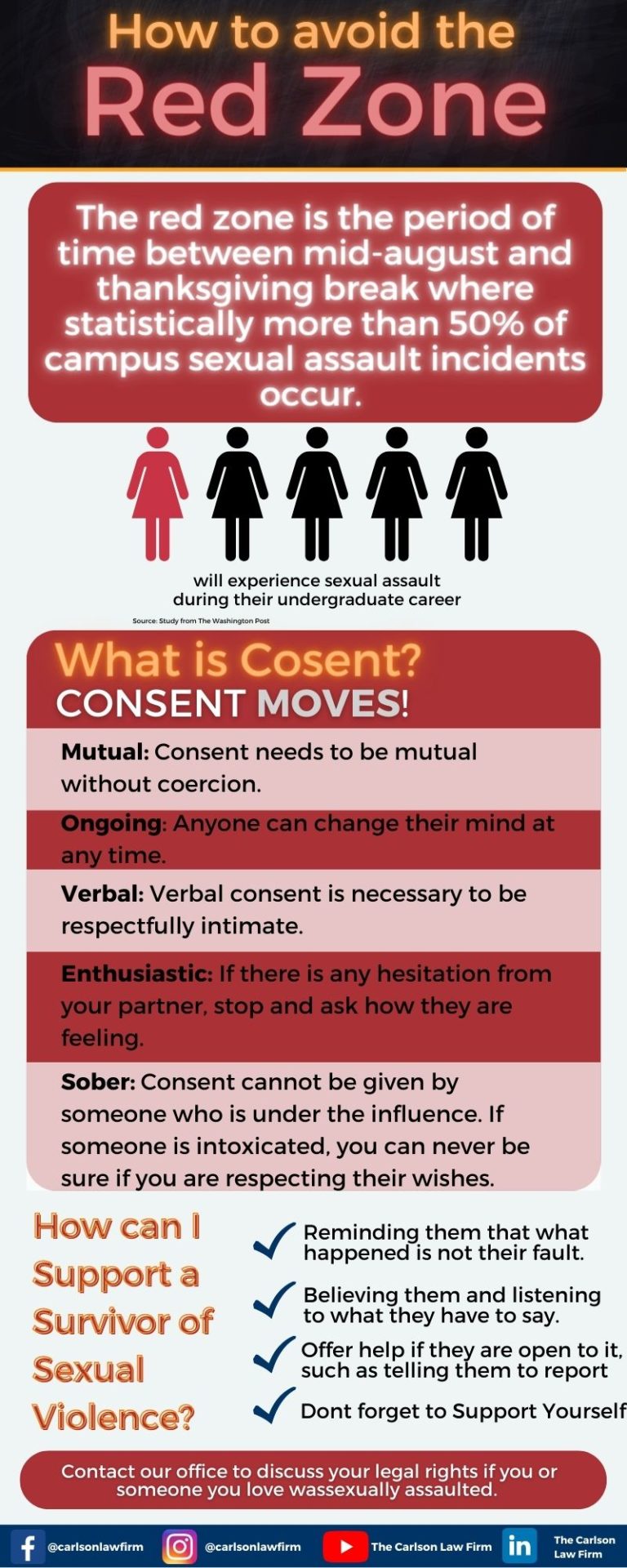 avoid-the-red-zone-sexual-assault-on-college-campus