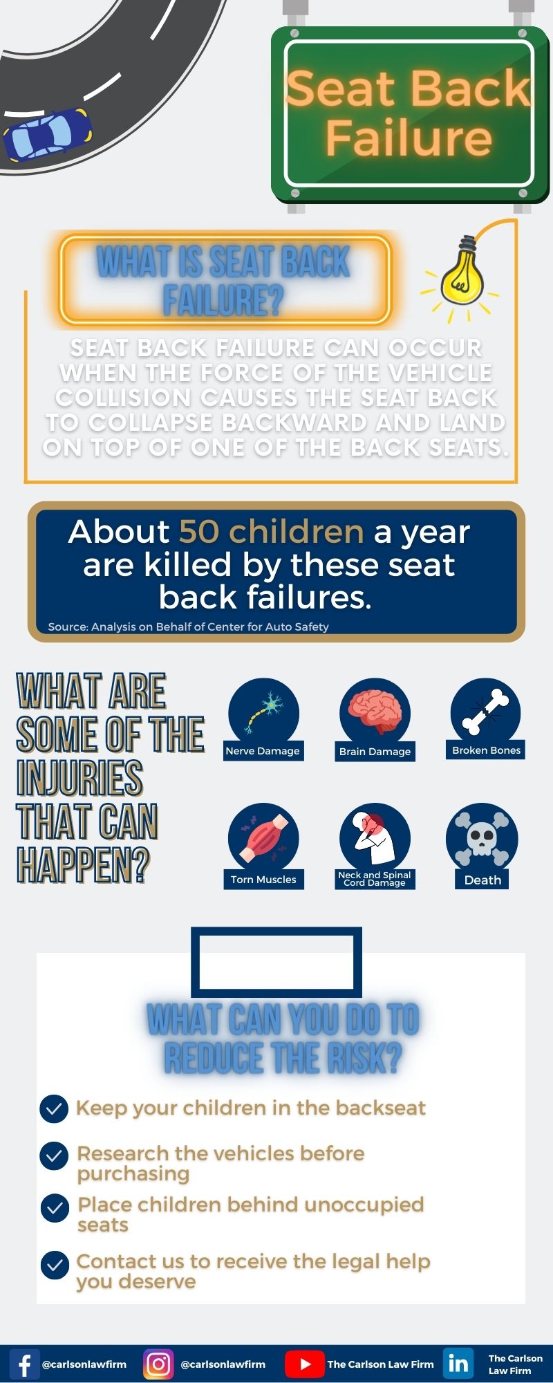 Children who are passengers in rear seats of vehicles may suffer, life-changing injuries when struck by a collapsing front seat in a rear-end crash.