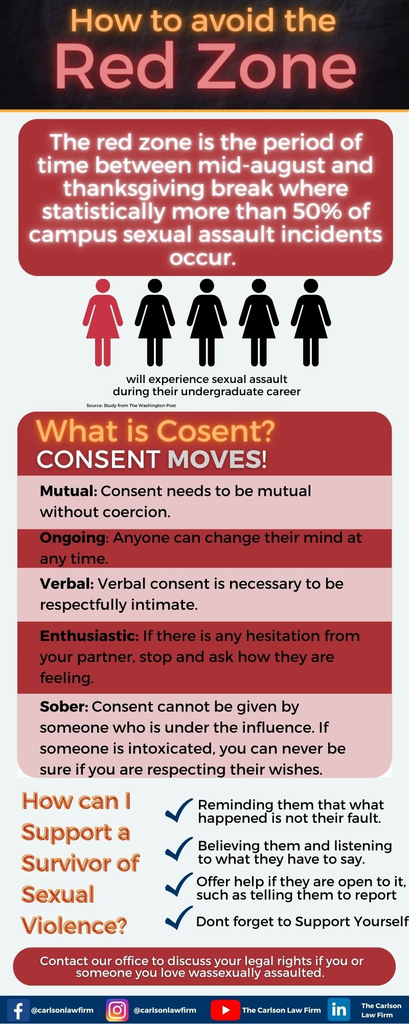 It’s never the victim’s fault for sexual assault. However, it’s important to be aware of some of the things you can do for avoiding the red zone this fall.